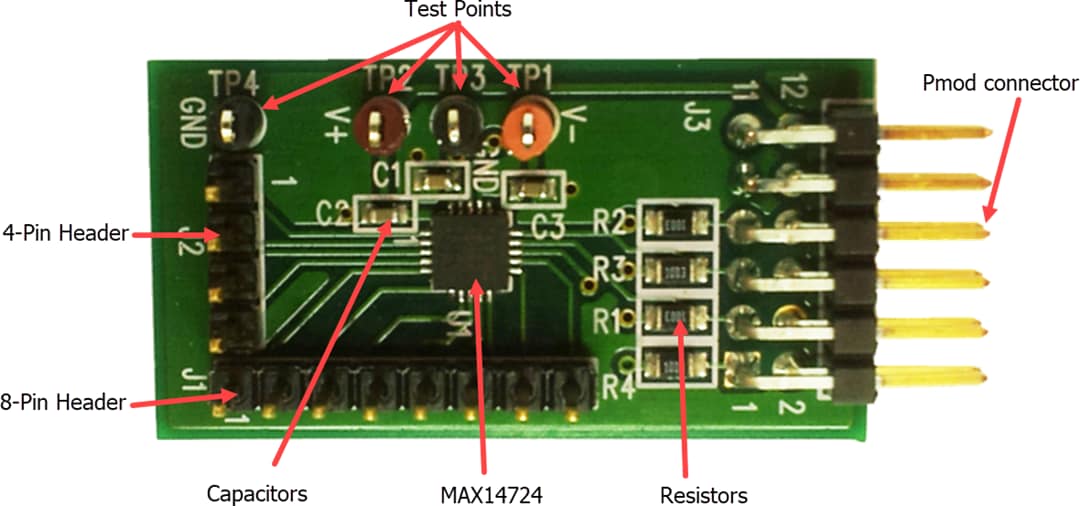 Analog Devices / Maxim Integrated MAX14724PMB1 Peripheral Module